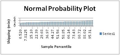 Line fit plot8.jpg